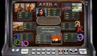 Игровой автомат Attila играть онлайн бесплатно