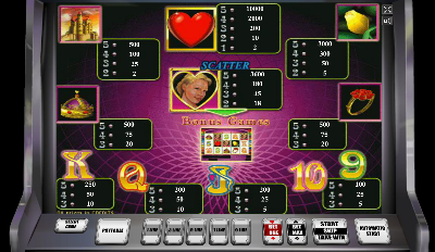 Игровой автомат Queen of Hearts